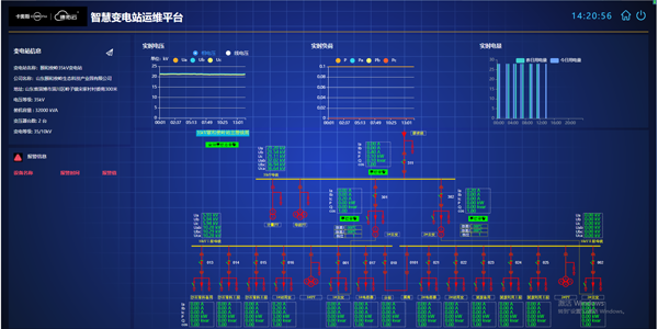 智慧變電站運(yùn)維平臺(tái)-1.png